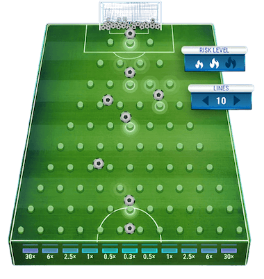 What Makes Football Plinko Unique?
