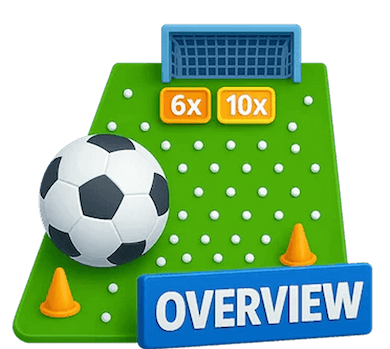 Overview of Football Plinko Game